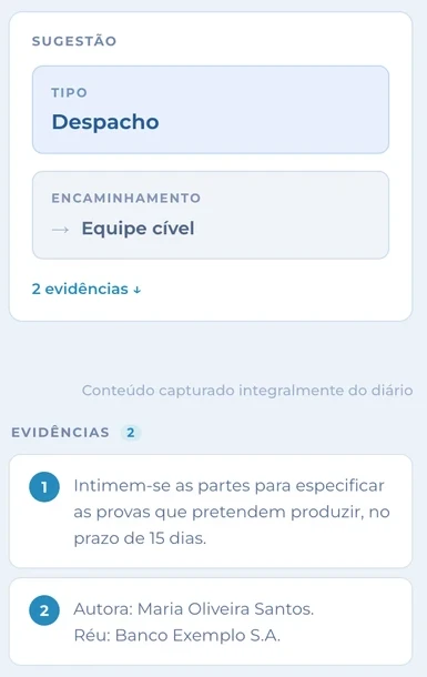 Sugestão do Intelivix Publicações para uma publicação: tipo Despacho, encaminhamento Equipe cível, e as duas evidências, trechos da publicação que apoiam a sugestão